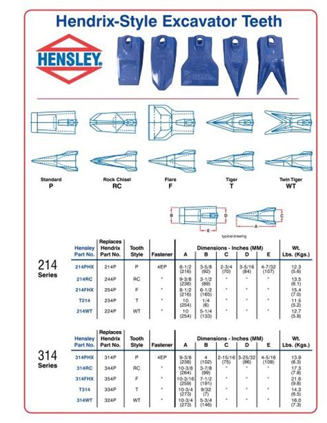 china excavator bucket teeth types supplier|hensley teeth size chart.